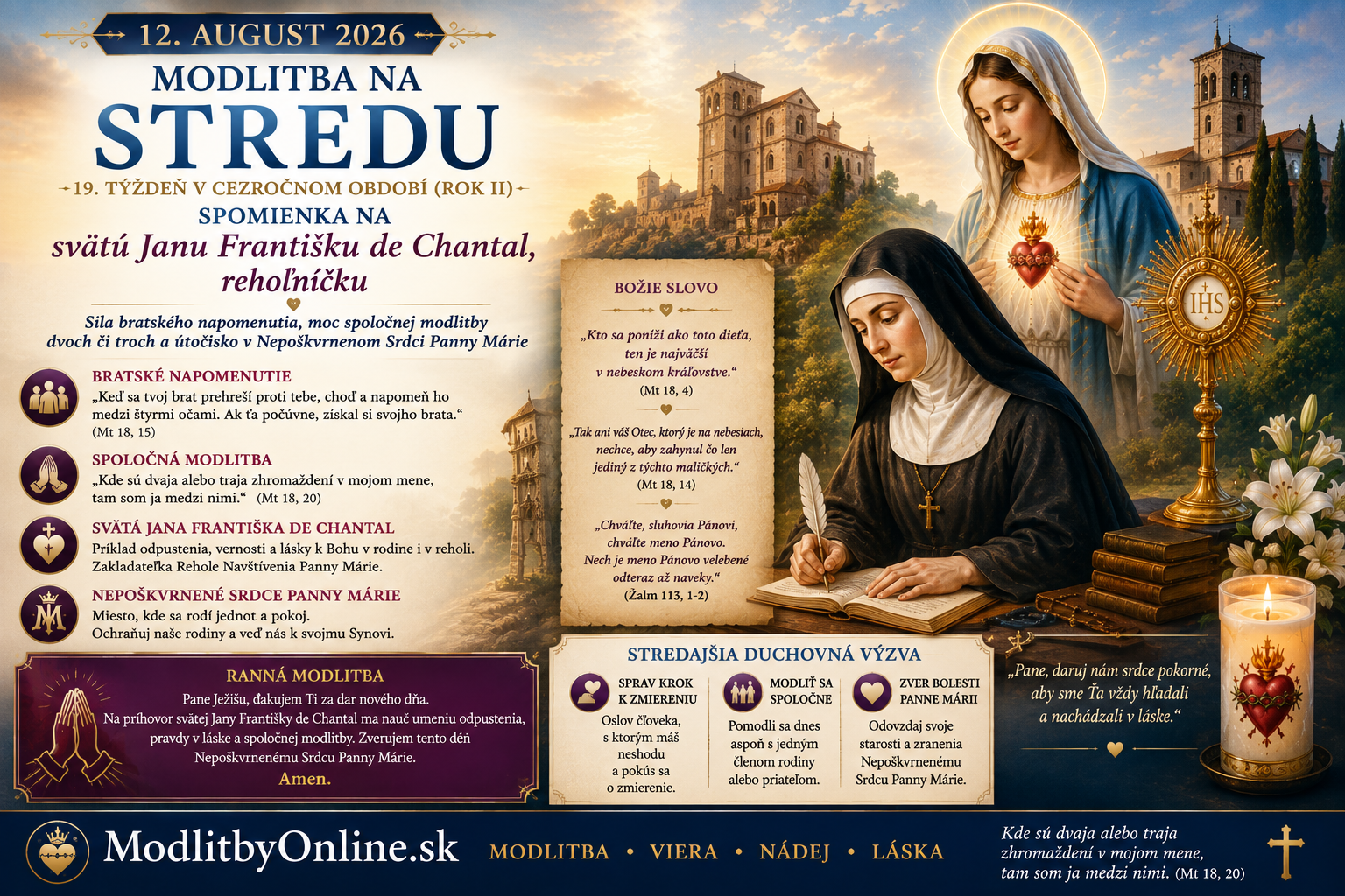 Modlitba na stredu (12. august): Sila bratského napomenutia, moc spoločnej modlitby dvoch či troch a príklad svätej Jany de Chantal v Nepoškvrnenom Srdci Panny Márie